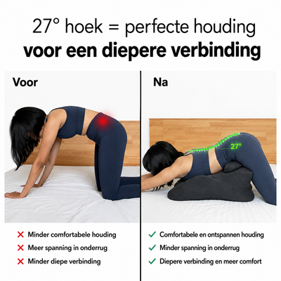 Waterdicht Intimiteitskussen – Comfort in Elke Positie