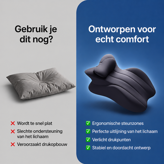 Waterdicht Intimiteitskussen – Comfort in Elke Positie