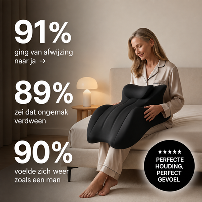 Waterdicht Intimiteitskussen – Comfort in Elke Positie